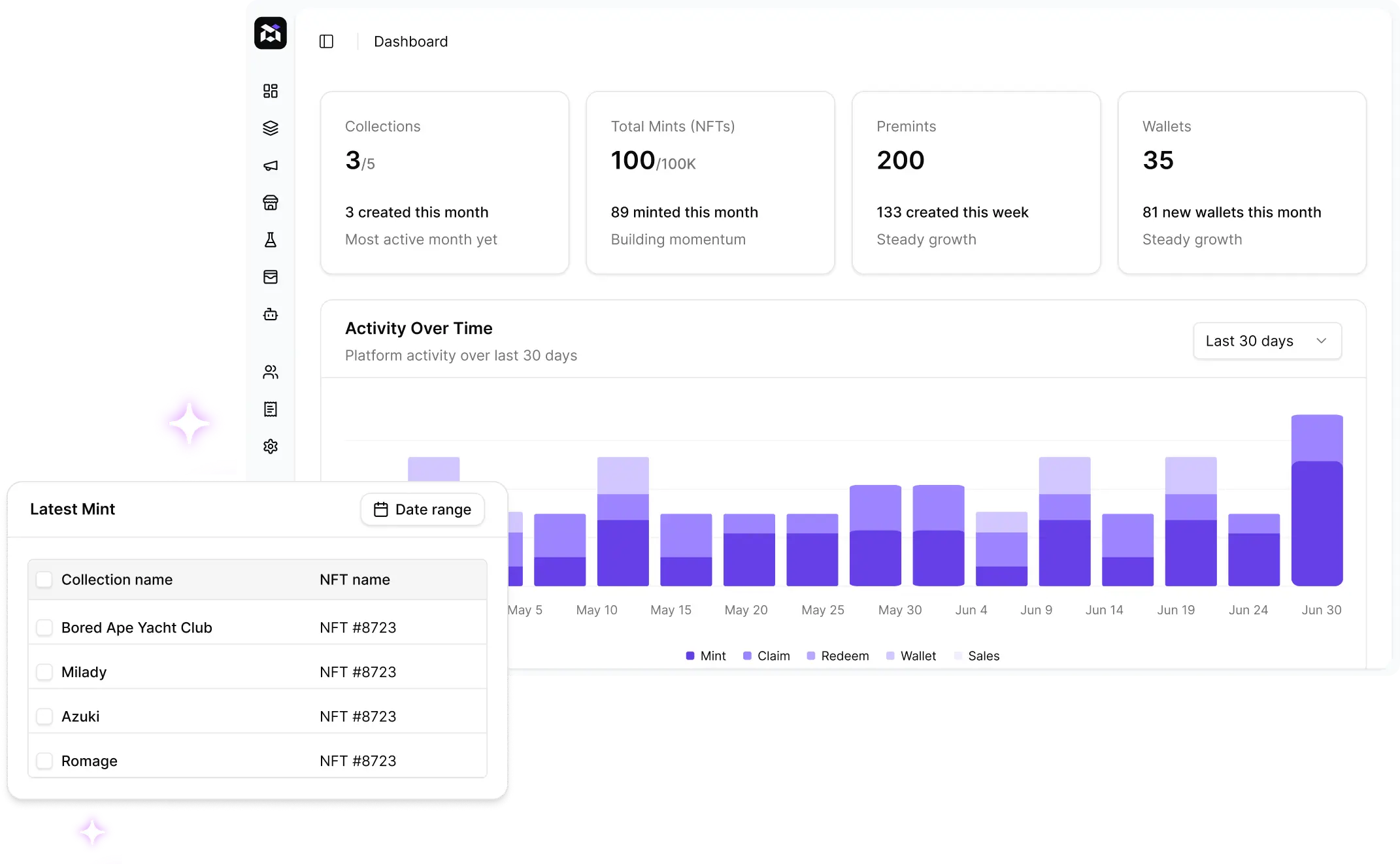 Mintology – The All-in-One NFT Platform for Web3 Innovation | Mintology